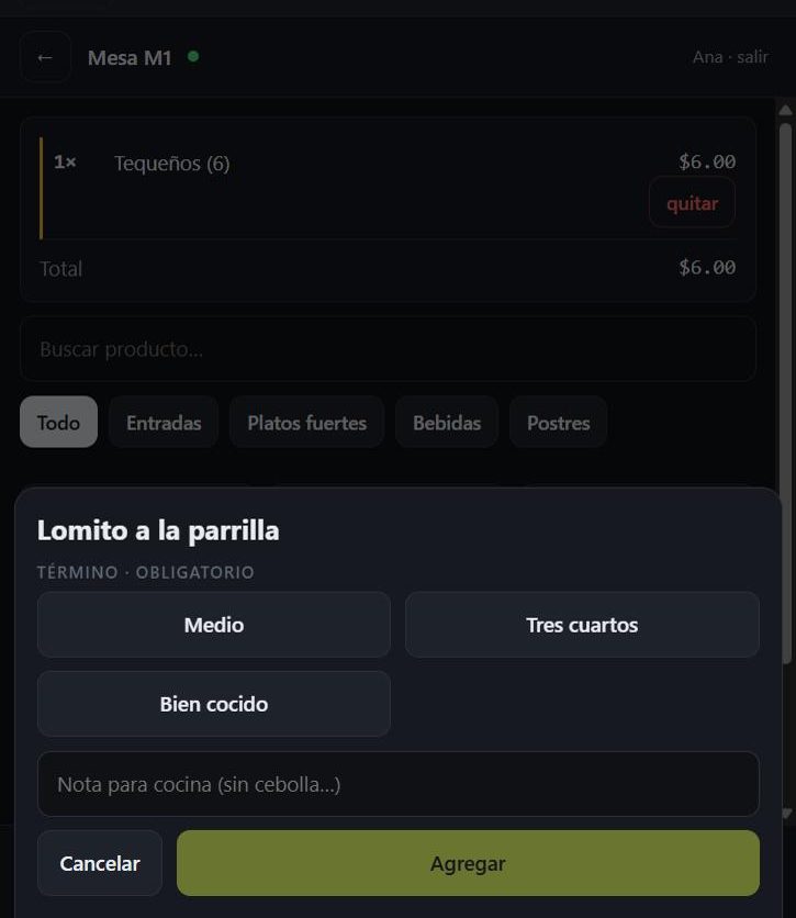 Modificadores